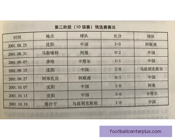 世界杯最新排名全解析及各强队实力对比分析
