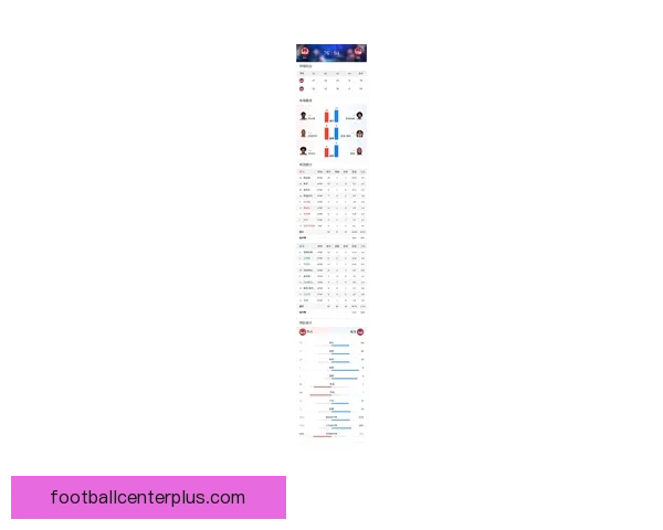 猛龙队最新比赛比分揭晓 强势表现引发球迷热议