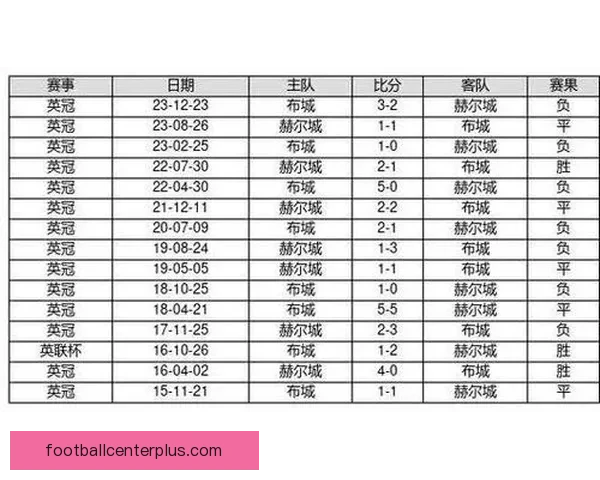 北京足球联赛在哪里看最全观赛指南与平台推荐解析详细攻略分享