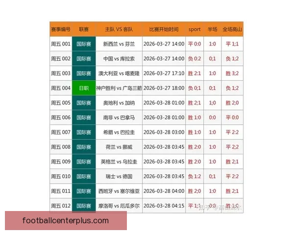 最新足球比赛结果实时查询与赛况分析平台推荐