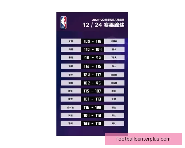 NBA篮网最新赛程全览及关键对决预测与焦点球员分析