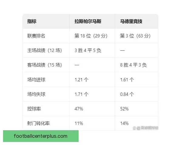 拉斯帕尔马斯最新赛程全面解析及未来对阵展望