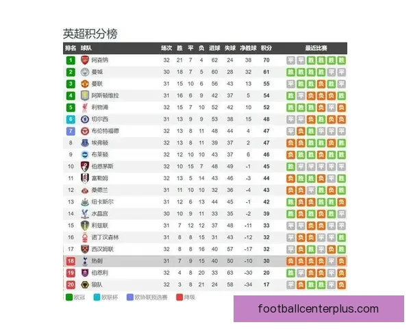 桑德兰近期比赛表现出色新战绩引发球迷热议